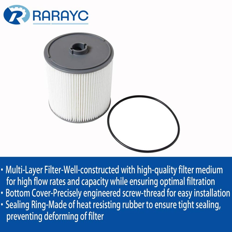 RARAYC 6.7L Cummins Fuel Filter Water Separator set for 2019 2020 2021 2022 Ram Turbo Diesel Engines 68157291AA and 68436631AA - Image 3
